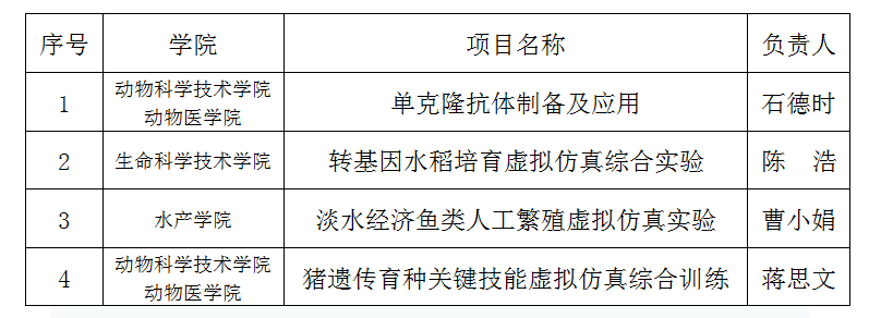 QQ图片20190321172612